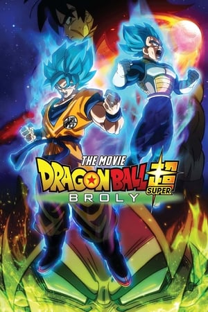 Dragon Ball Super: Broly (2018) Hindi Dual Audio 380MB - Movierulz